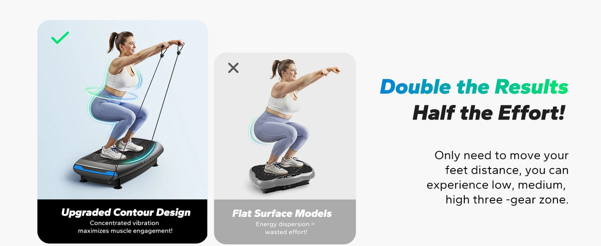 Merach 4D Vibration Plate Exercise Machine Full Body Workout