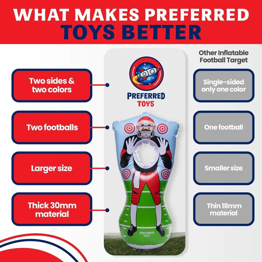 Football Target DoubleSided Toss Training Game with Mini Footballs Super Bowl Party Game for Kids and Adults Indoor amp Outdoor