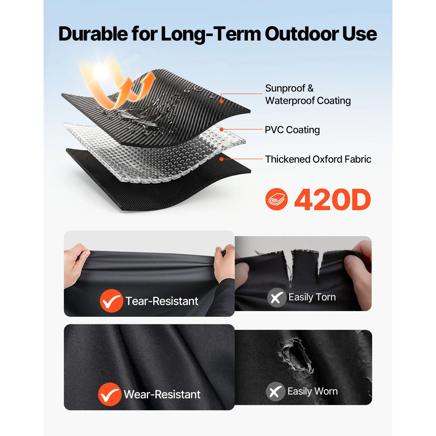 SucceBuy Golf Cart Cover Visible Full-Enclosure 2+2/4 seat 420D Waterproof Oxford PVC Coating Windproof Hook Fits Most Carts