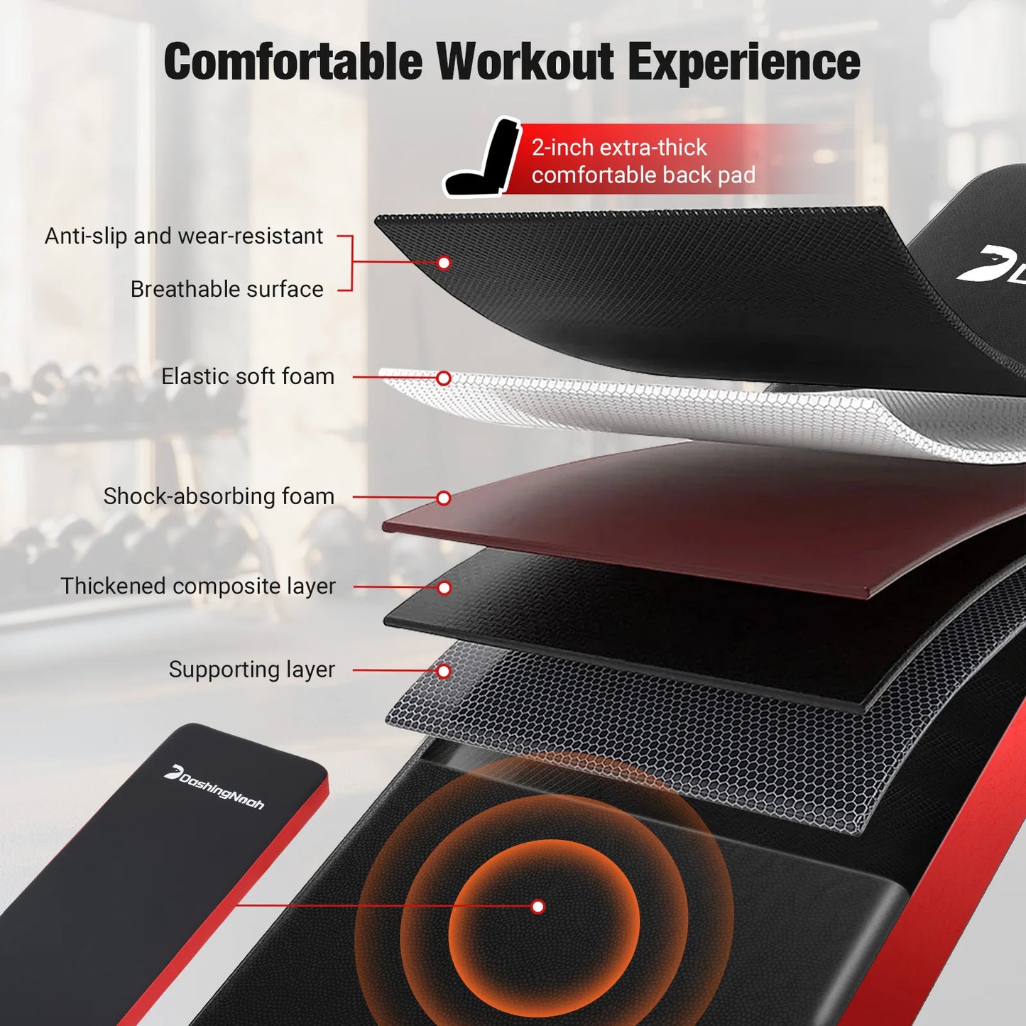 6-in-1 Foldable Weight Bench Set 794 Pounds Adjustable Workout Bench/Barbell Rack/Curl Pad,Bench Press,Curl machine for Home Gym