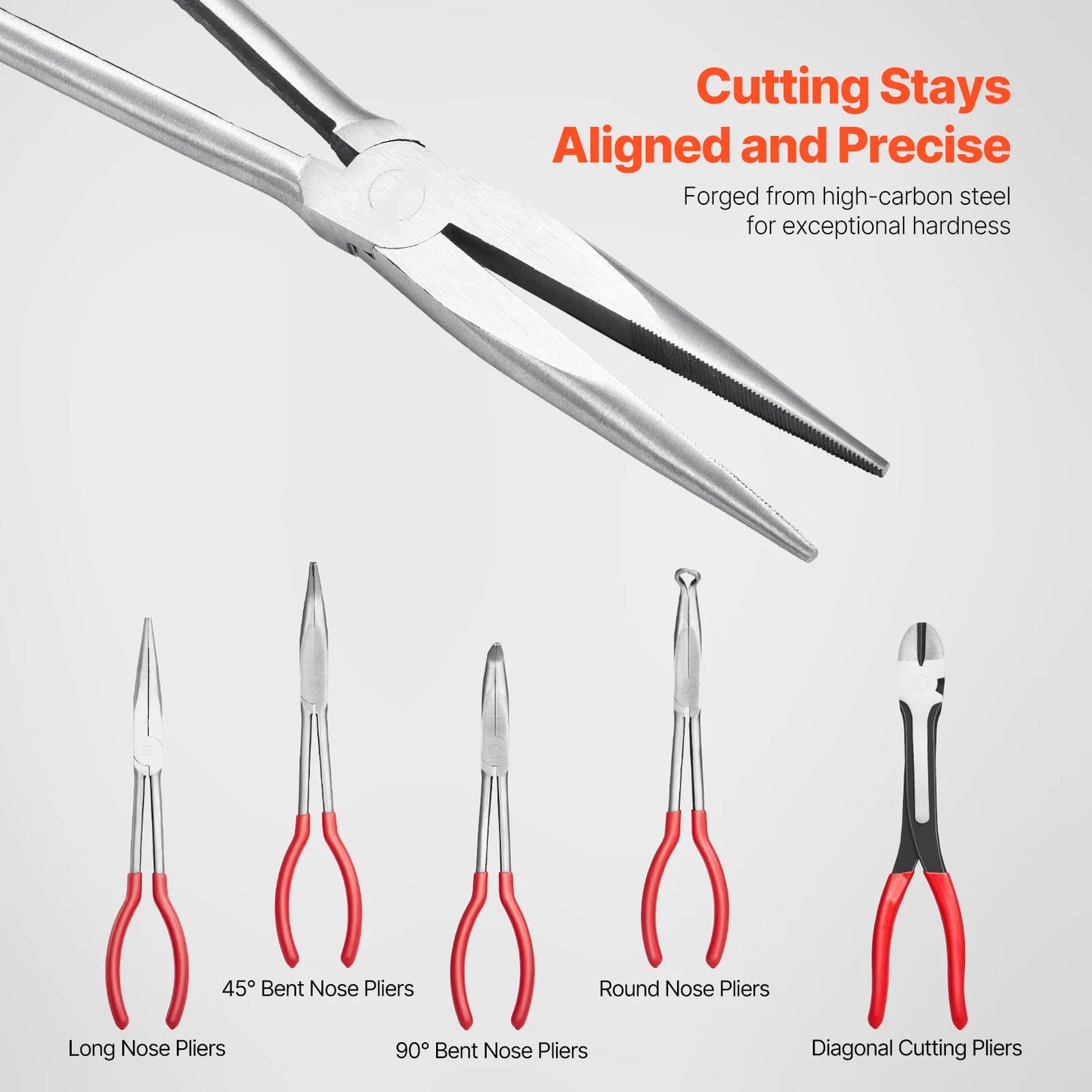 SucceBuy 5-Piece Needle Nose Pliers Set