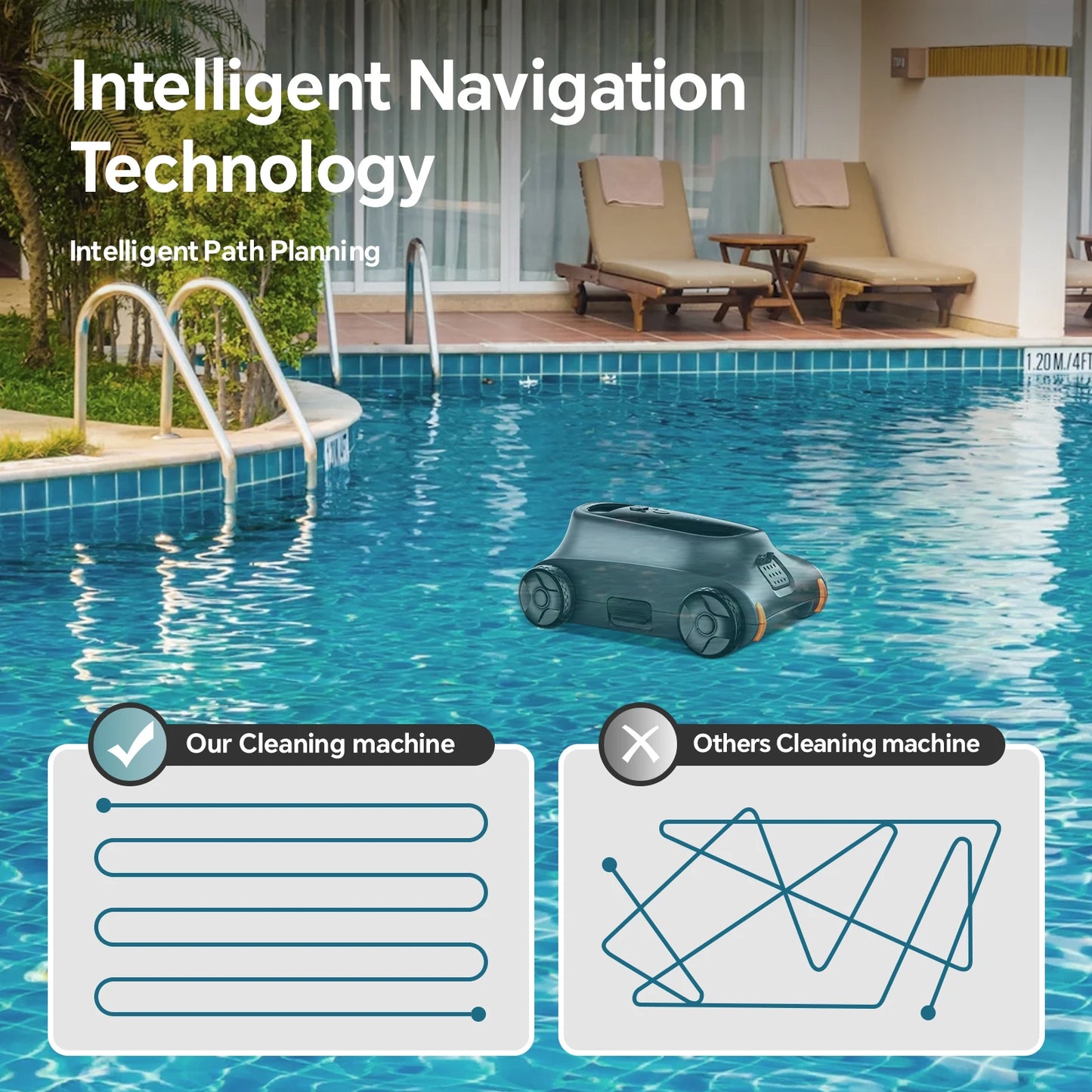 Seauto SAT 10 Robotic Pool Cleaner Cordless Above Ground