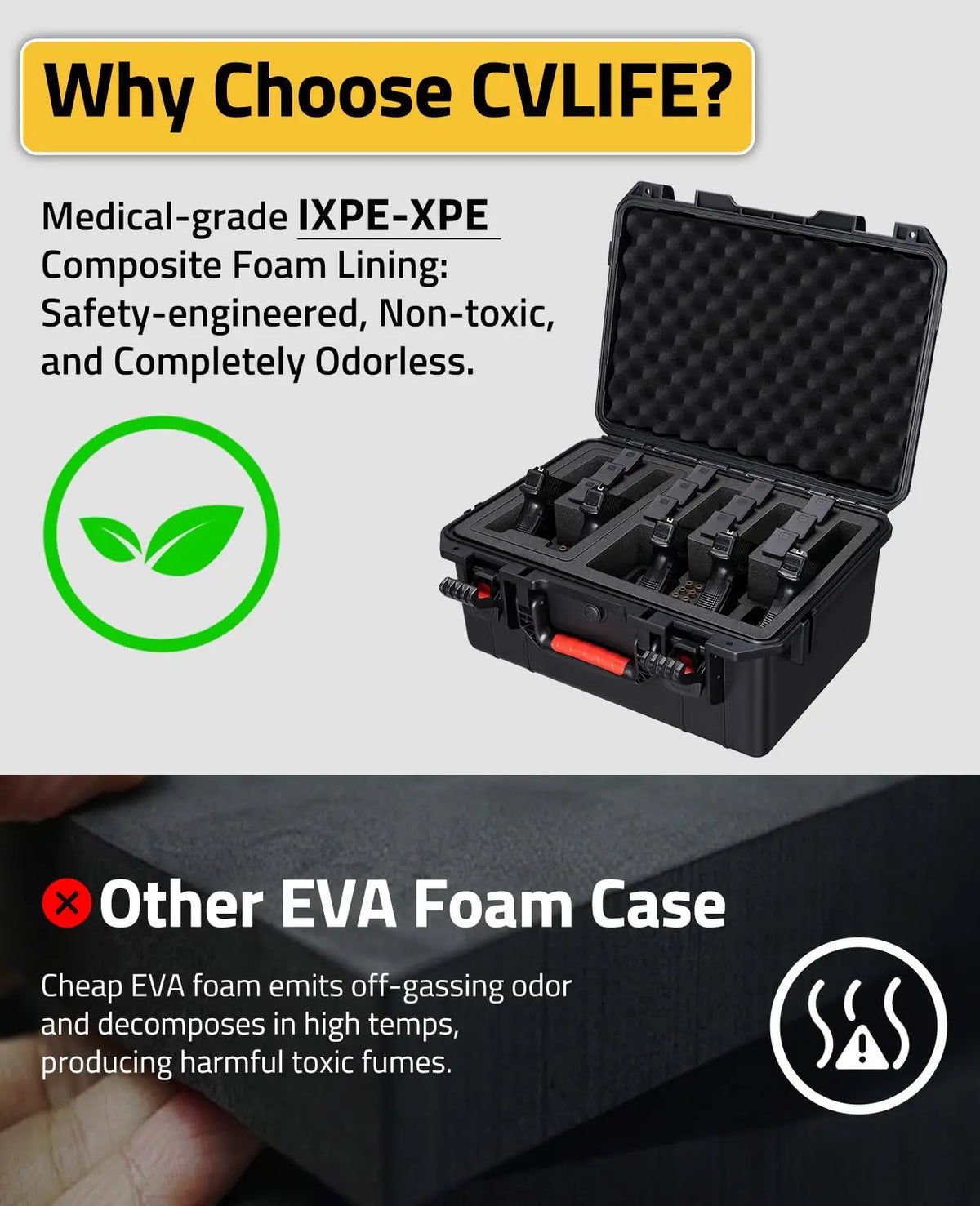 CVLIFE Hard Shell Handgun Case With Foam Storage Organizer
