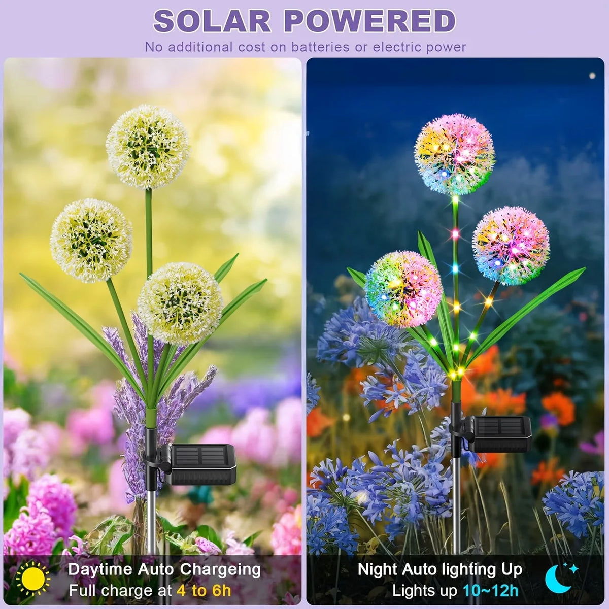 Solar LED Dandelion Garden Ground Lights For Outdoor Landscape Decor