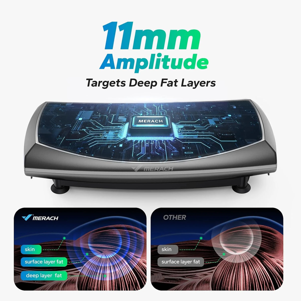 Merach 4D Vibration Plate Exercise Machine Full Body Workout