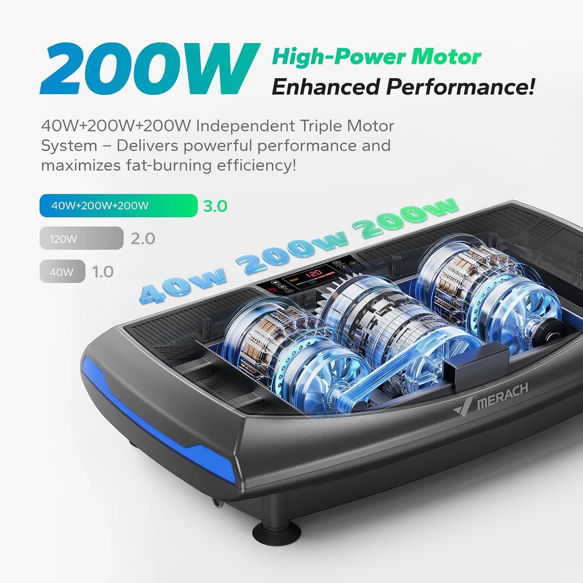 Merach 4D Vibration Plate Exercise Machine Full Body Workout
