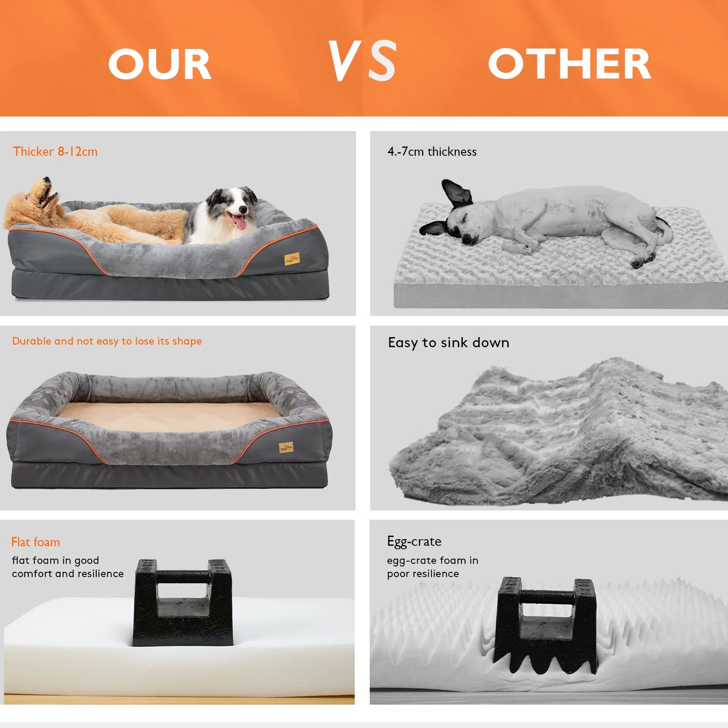 BINGOPAW Large Dog Bed With Removable Washable Cover Waterproof