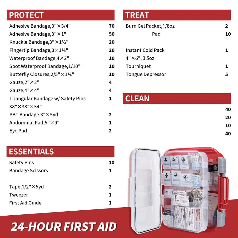 RHINO RESCUE 350 Piece First Aid Kit for Home Office