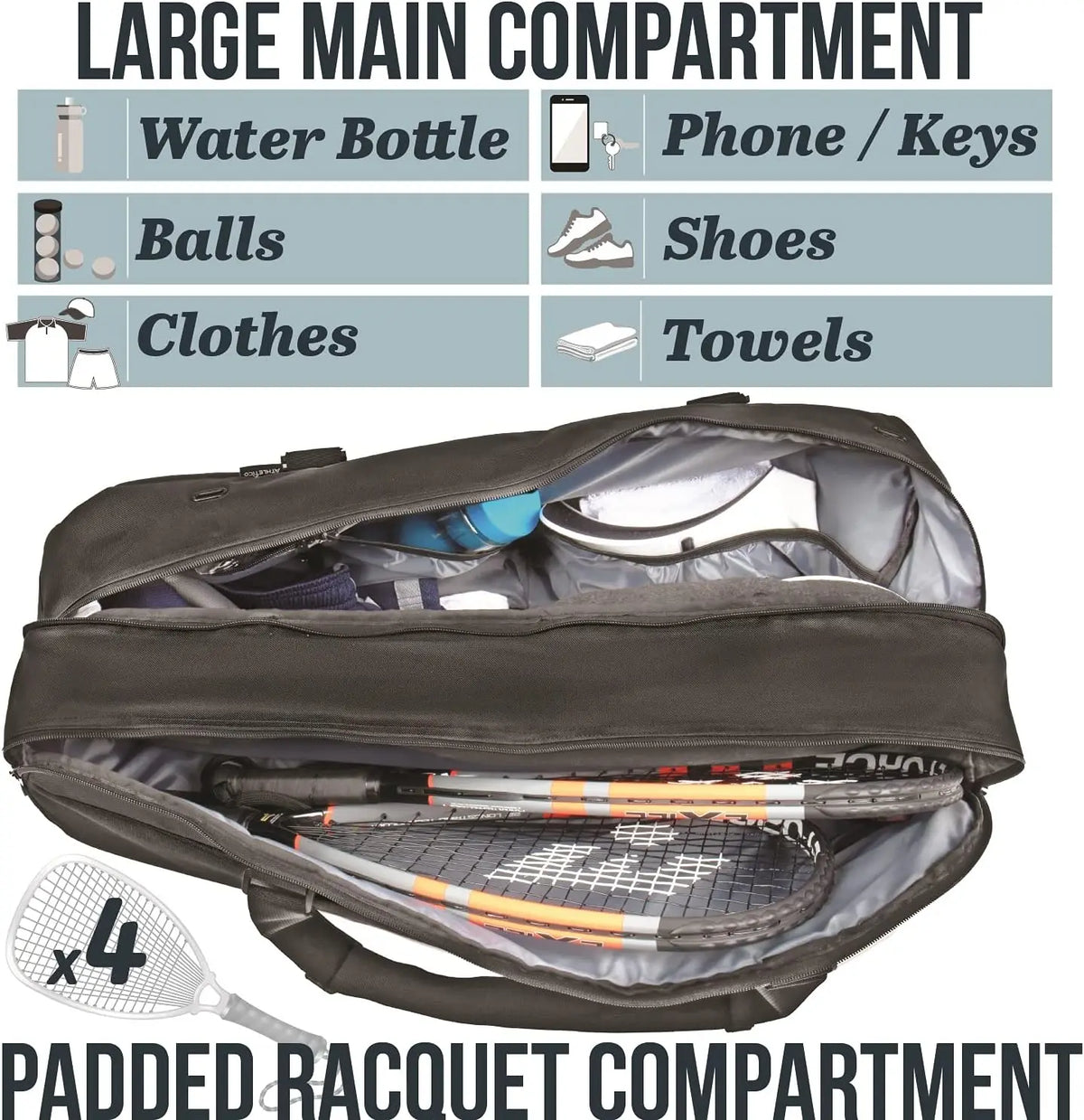 Tennis & Racquetball Bag for Men Women - Holds Rackets, Pickleball Paddles, Gear - Black