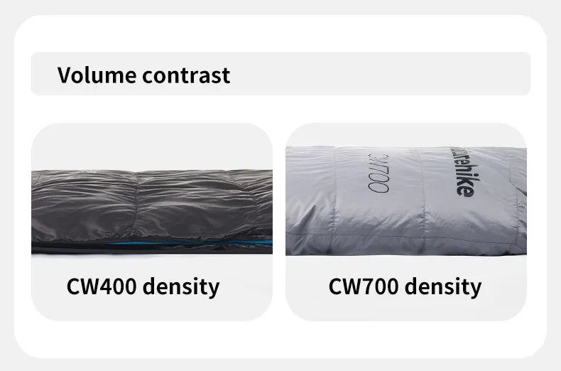 Naturehike Ultralight 650FP Duck Down Sleeping Bag For Hiking Travel