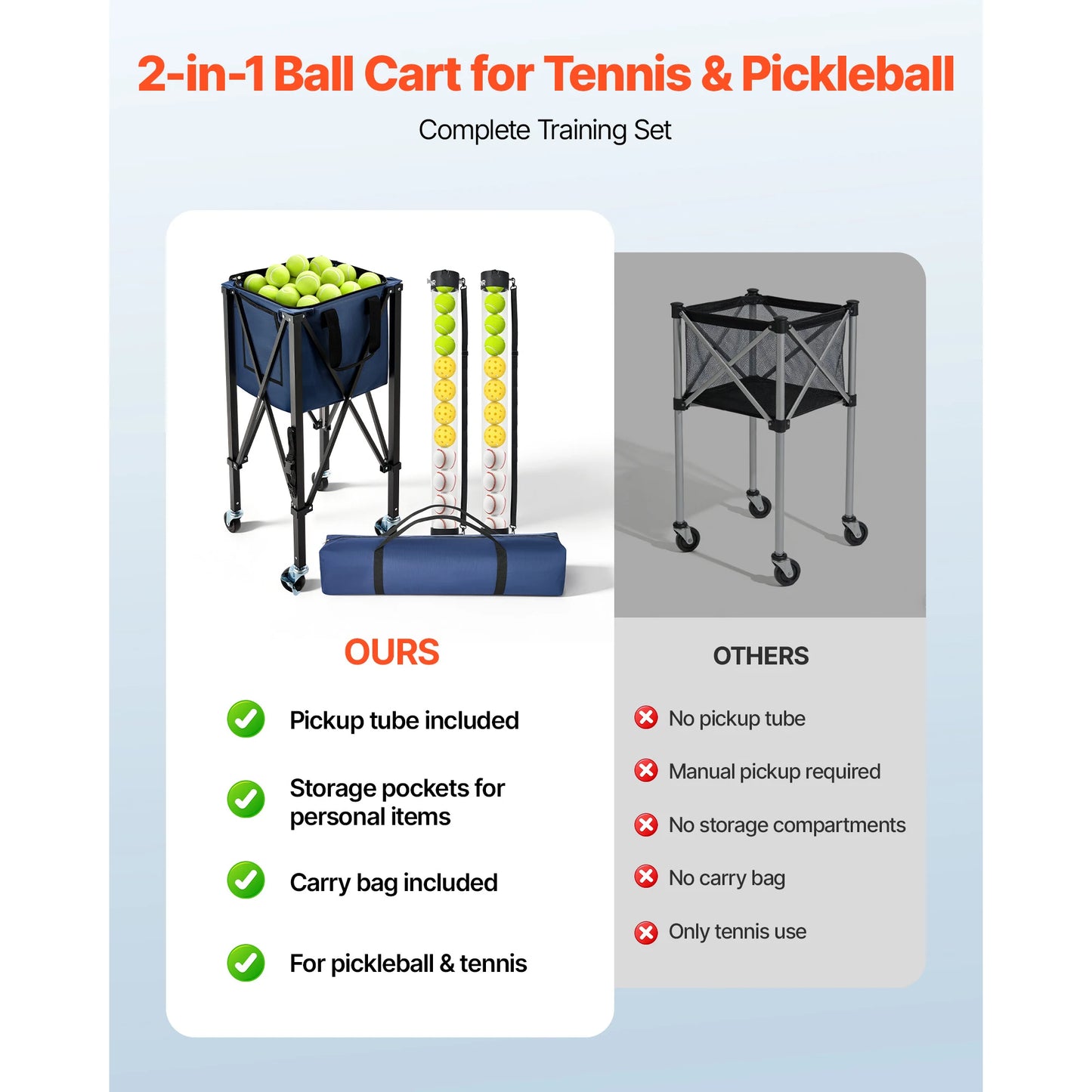 SucceBuy 2-in-1 Foldable Tennis & Pickleball Hopper with Pickup Tube Wheels Holds 150 Tennis Balls 260 Pickleballs for Training