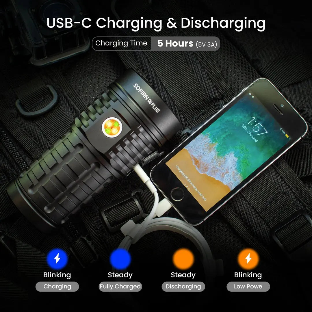 Sofirn Q8 Plus Super LED Flashlight With Type C And USB