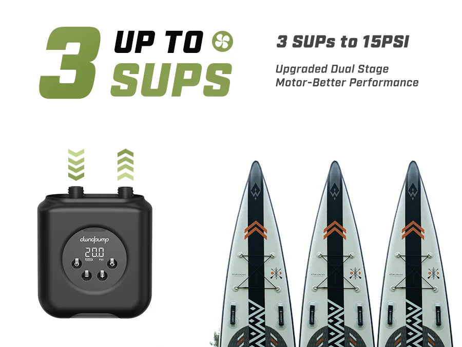 Electric Rechargeable SUP Pump for Paddle Boards and Kayaks