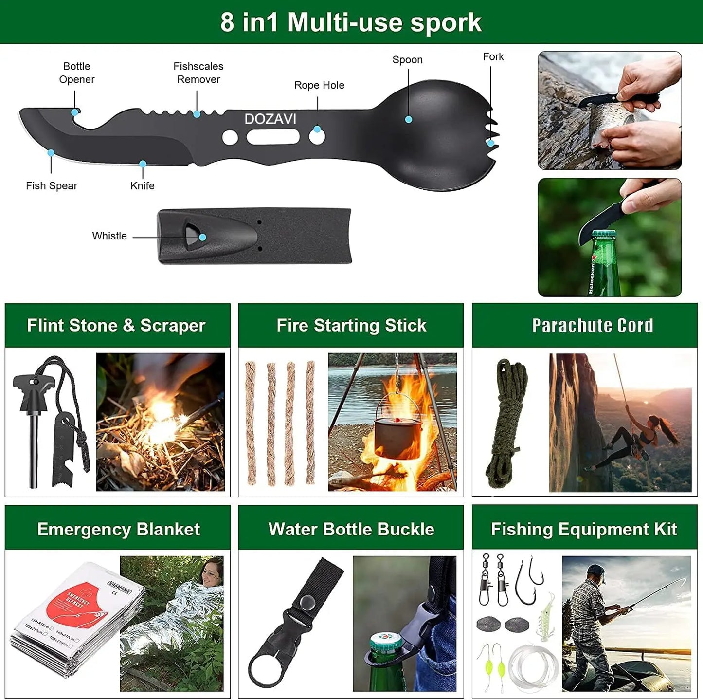 142-In-1 Emergency Survival Kit With Molle Pouch For Camping