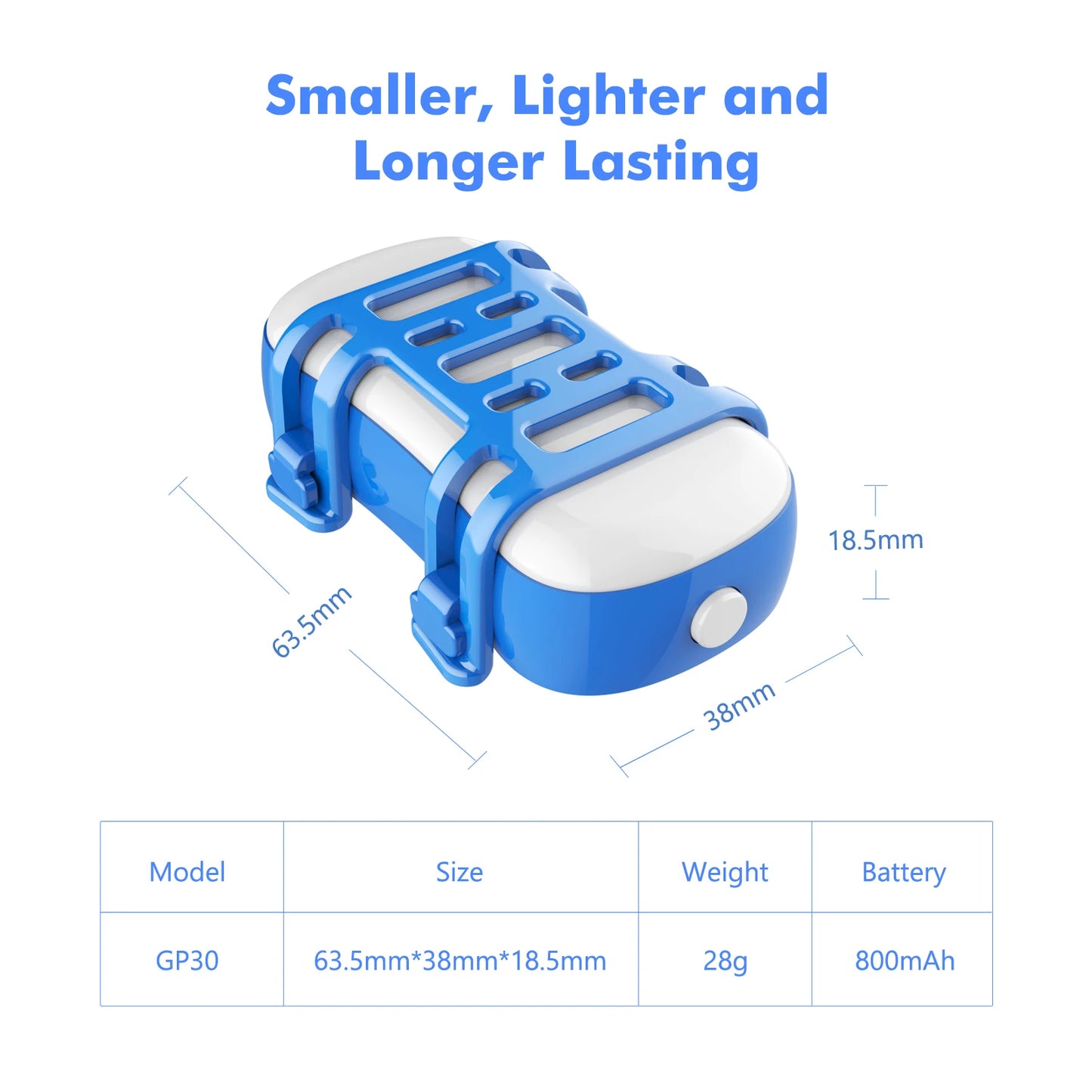 Wanwaytech GPS Pet Tracker For Dogs And Cats With Real-Time Tracking