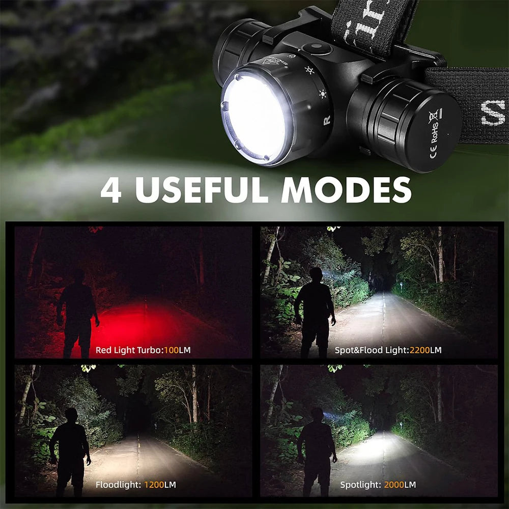 Sofirn HS21 Headlamp 2000lm SFT40 USB C Rechargeable Outdoor Light