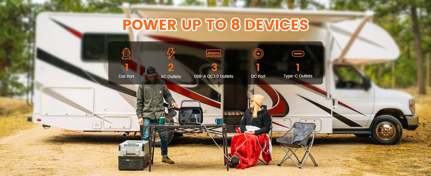 Ctolity 500W Portable Power Station 345.6Wh LiFePO4 Generator