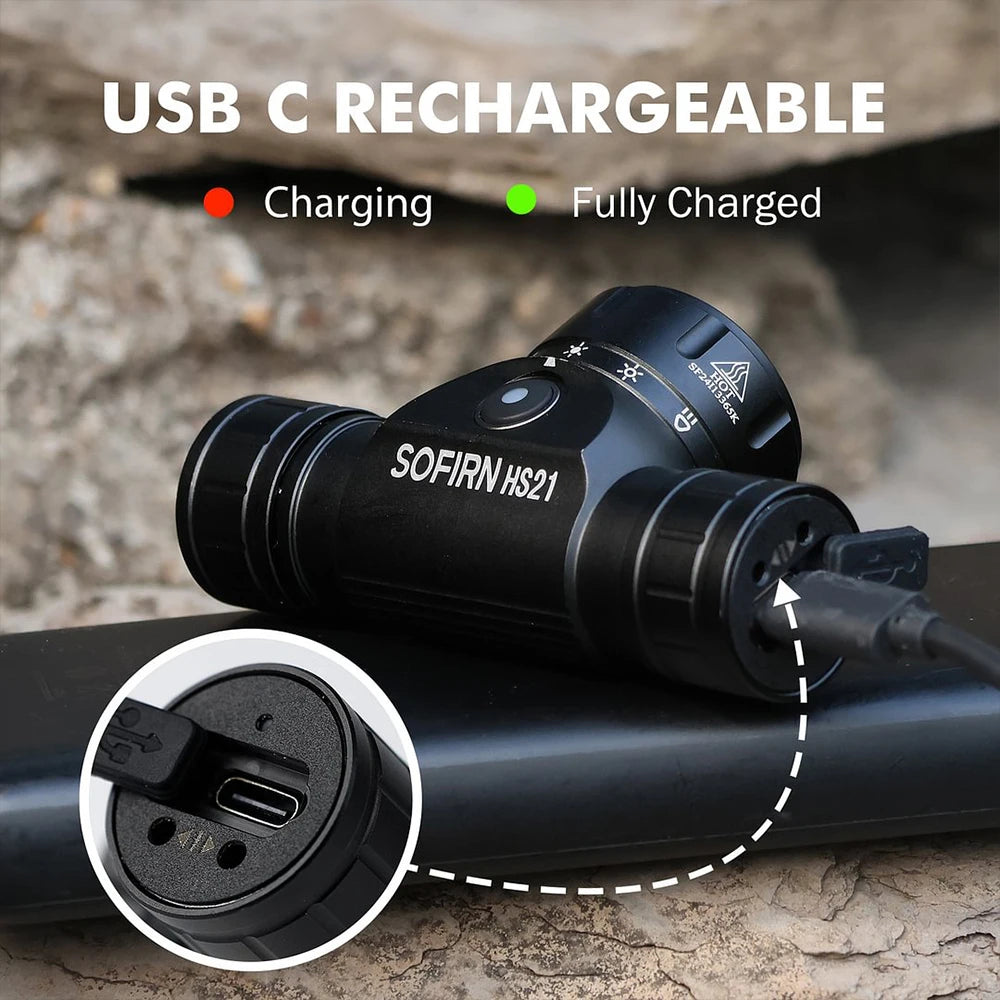 Sofirn HS21 Headlamp 2000lm SFT40 USB C Rechargeable Outdoor Light