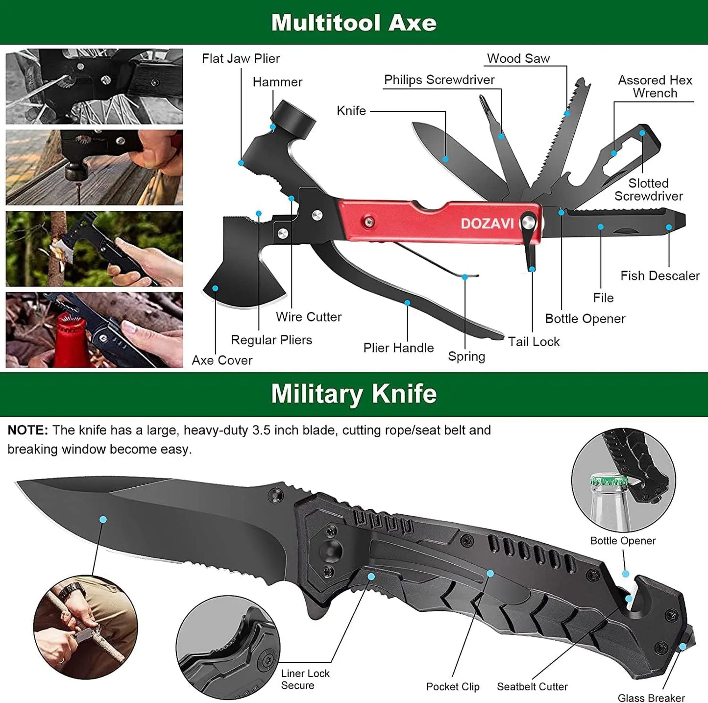 142-In-1 Emergency Survival Kit With Molle Pouch For Camping