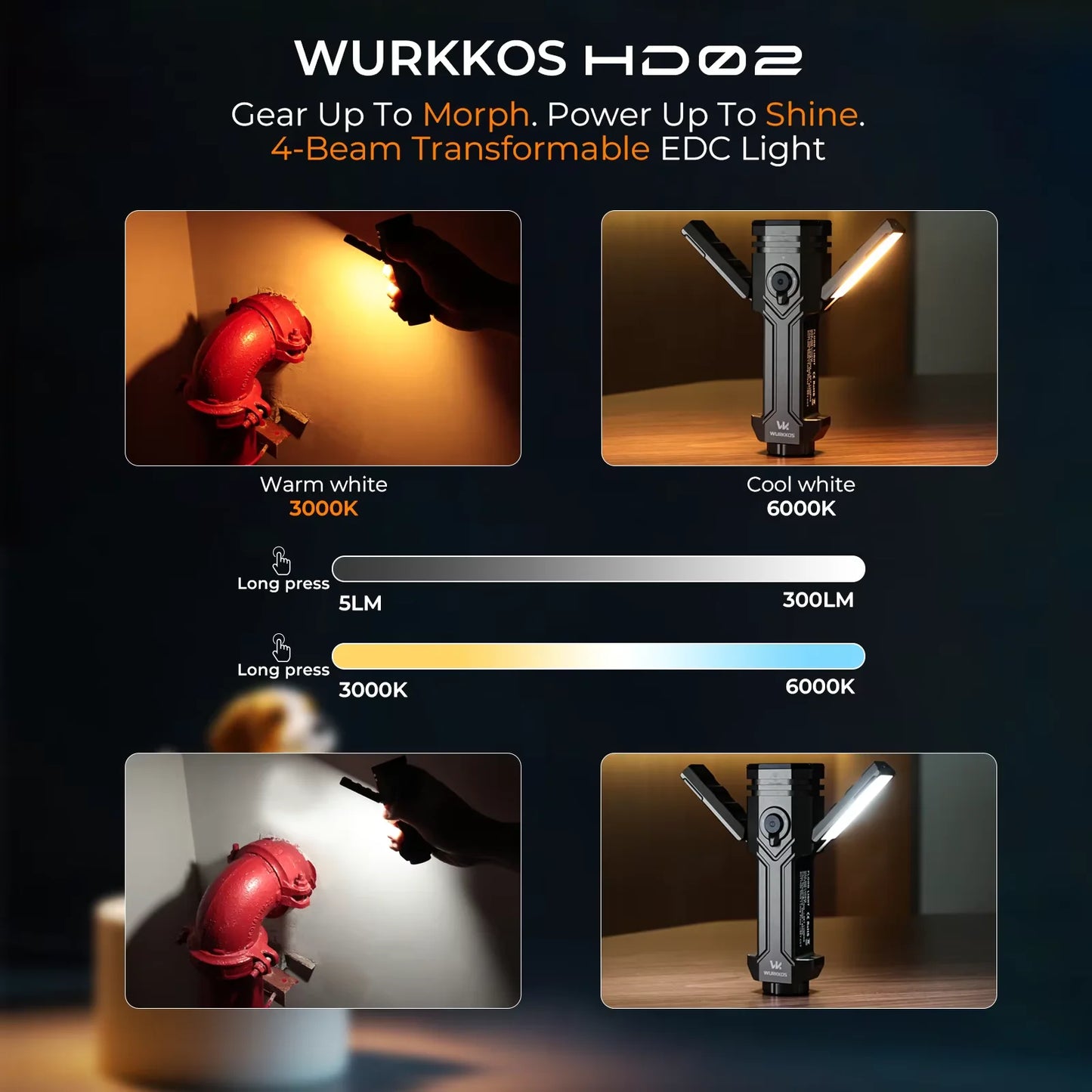 Wurkkos HD02 LED Camping Lamp Portable Searchlight 3200 Lumens
