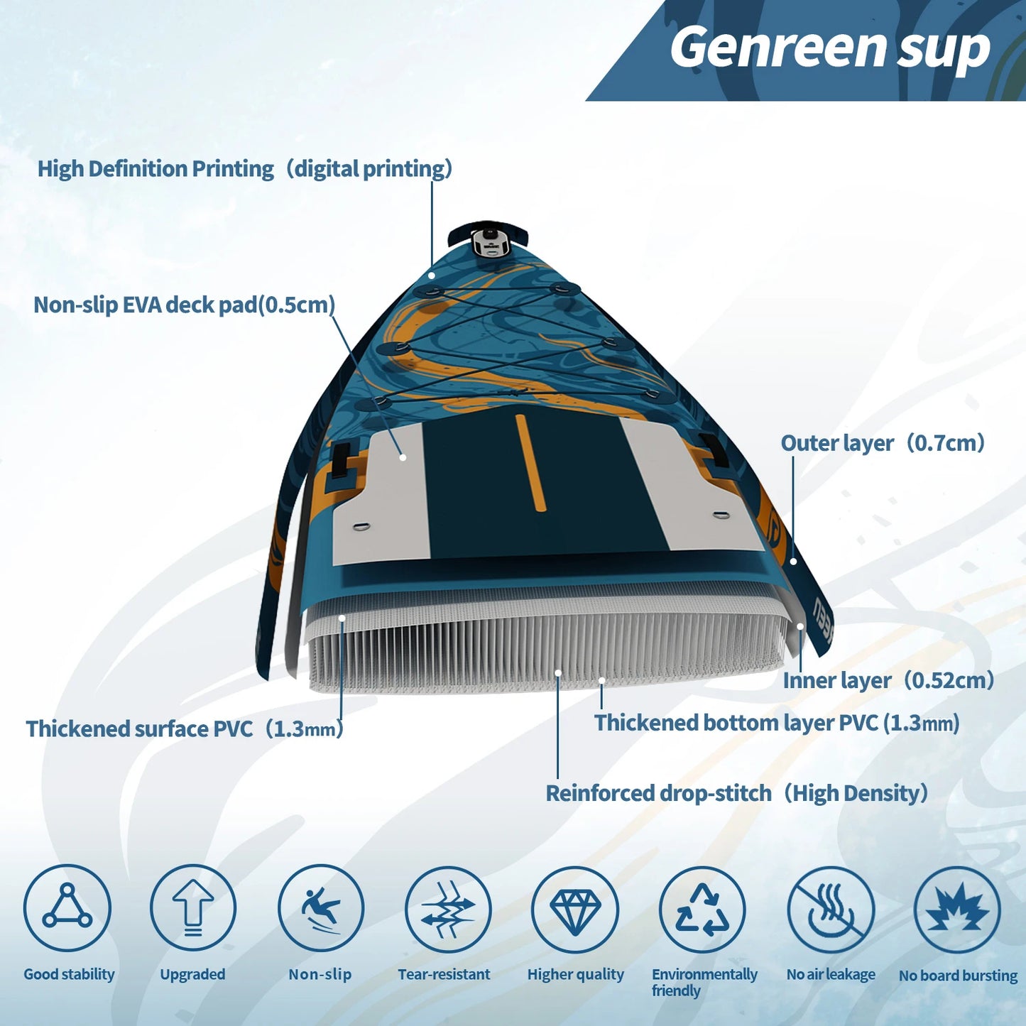 Quashley Durable Inflatable Stand Up Paddle Board For Water Sports