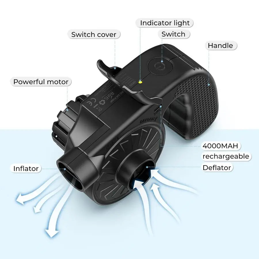 Rechargeable Electric Air Mattress Pump With QuickFill Inflator