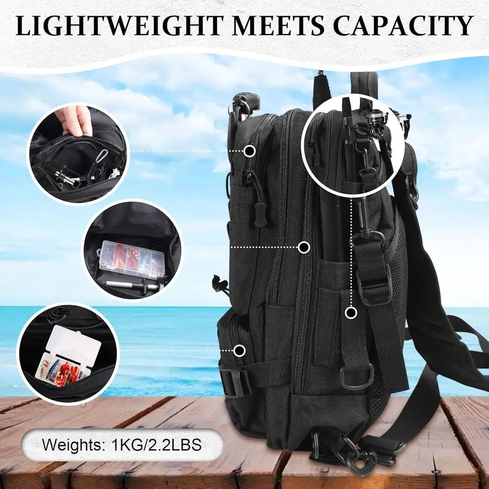 117-Piece Waterproof Fishing Backpack Set with Tackle Box, Tools, Pliers, Hook Remover, and Lip Gripper - Perfect Gift for Fishe