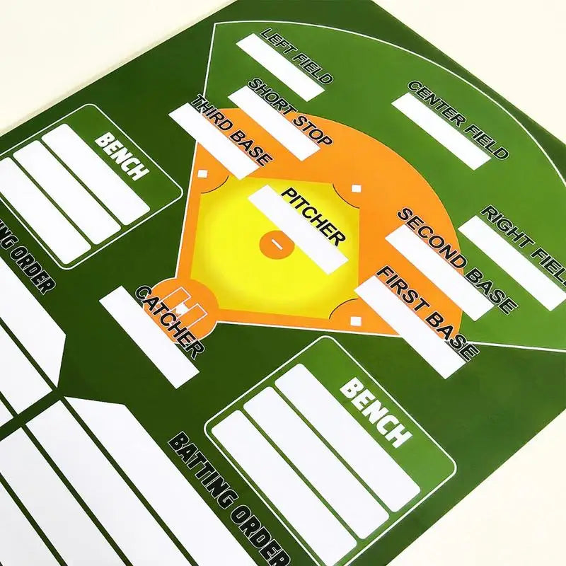 Erasable Baseball Coaching Board Magnetic Dugout Clipboard