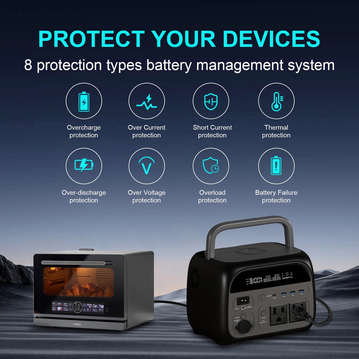Ctolity 500W Portable Power Station 345.6Wh LiFePO4 Generator