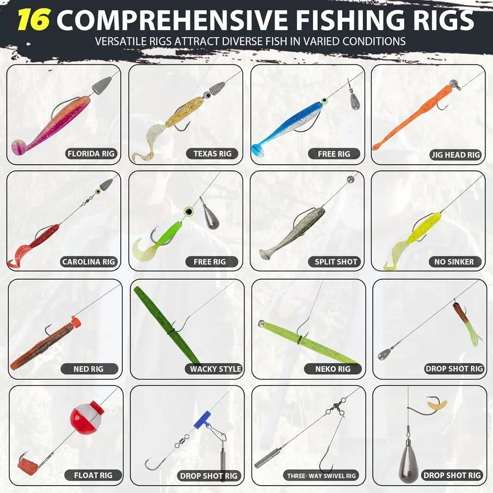 Complete Bass Fishing Kit for Freshwater with Topwater Lures, Swimbaits, Frogs & Accessories - Ideal Gift for Men