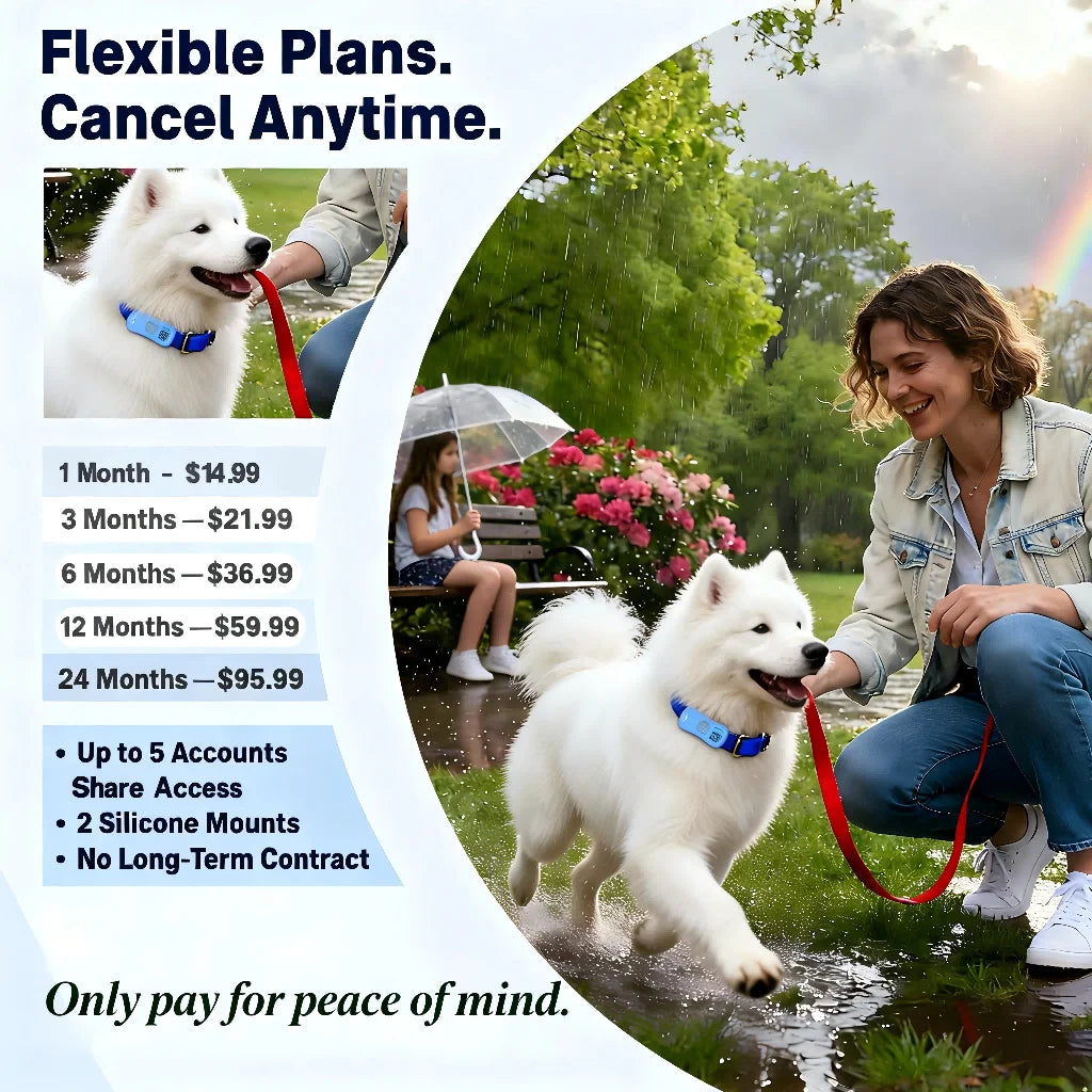 Wanwaytech GPS Pet Tracker For Dogs And Cats With Real-Time Tracking