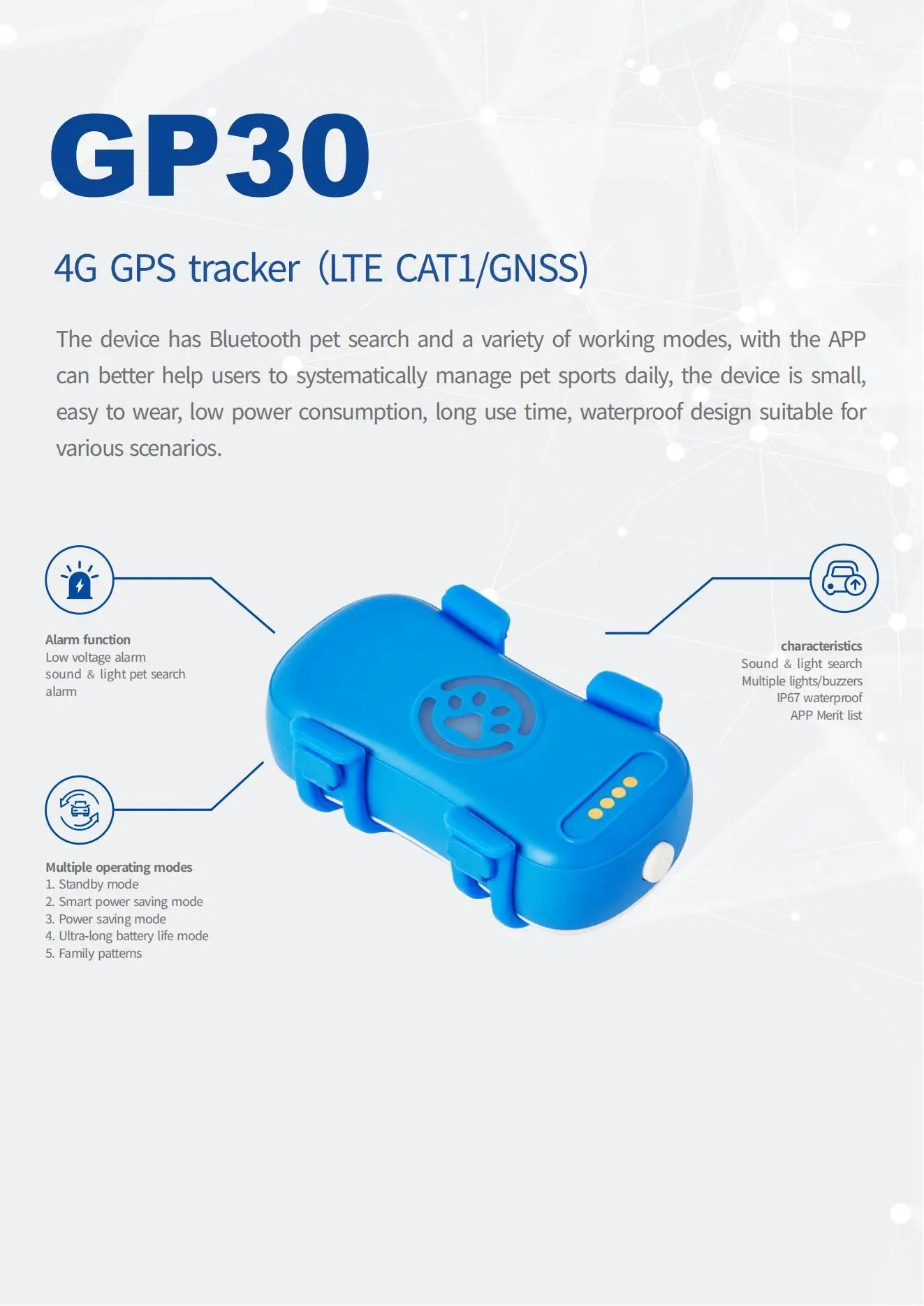 WANWAYTECH GPS Pet Tracker for Dogs and Cats With IoT