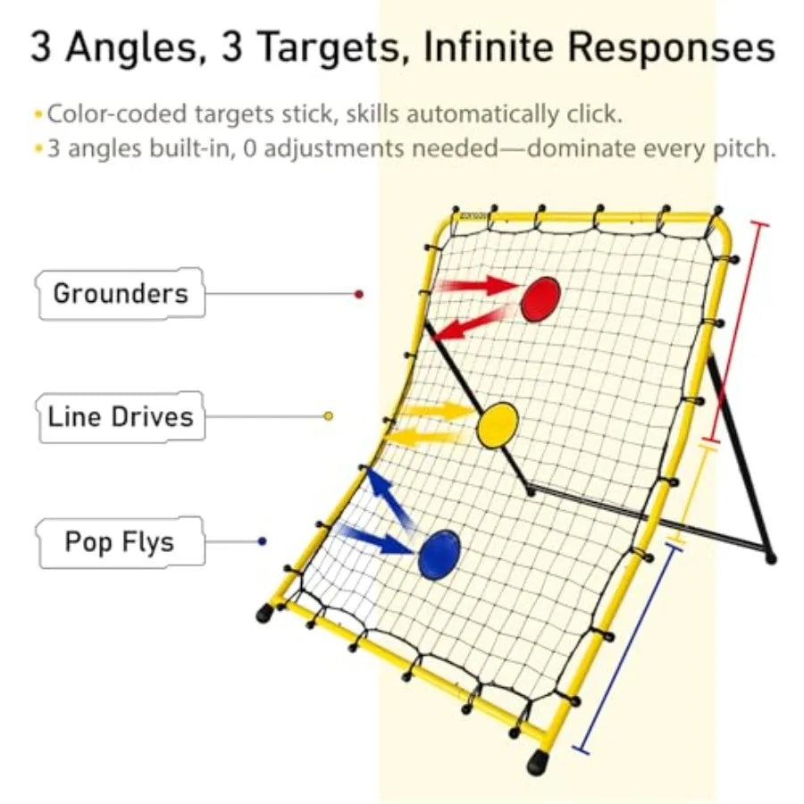 Baseball and Softball Rebounder Net with Three Circular Target Zones in Red/Yellow/Blue Portable Pitching Return Trainer Three