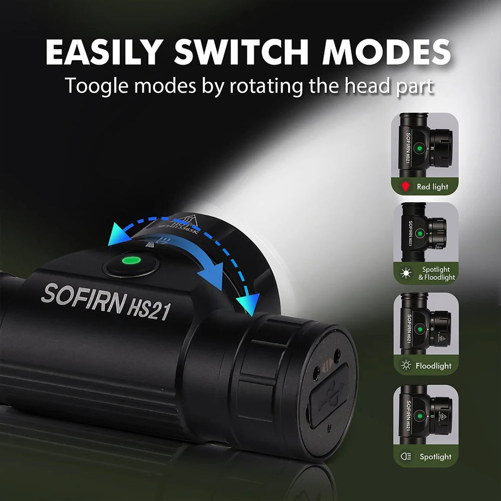 Sofirn HS21 Headlamp 2000lm SFT40 USB C Rechargeable Outdoor Light