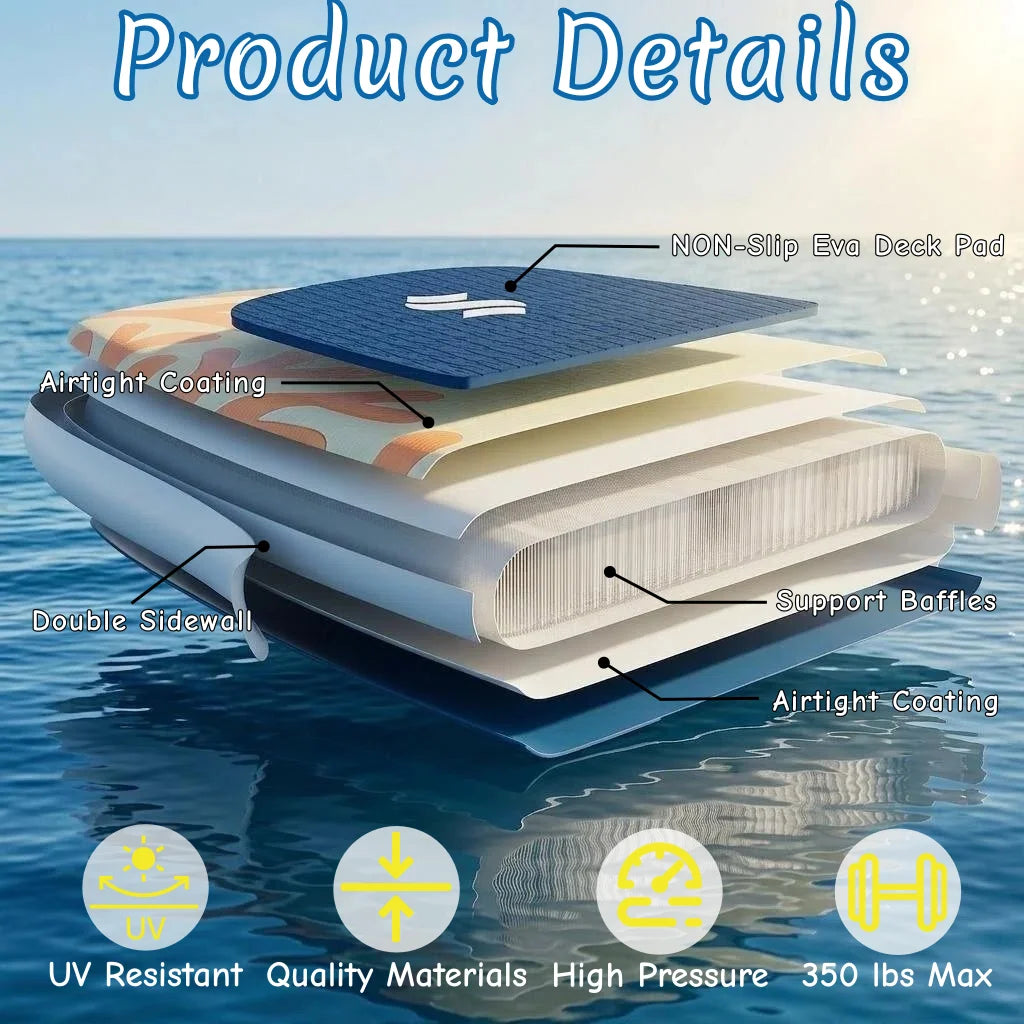 Nebmaax Inflatable Stand Up Paddle Board With Premium Accessories