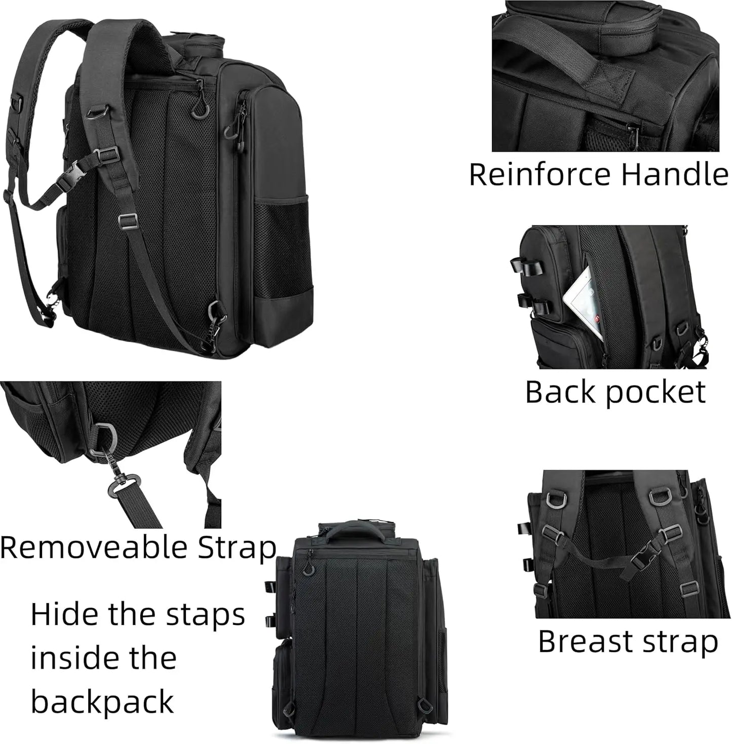 Fishing Backpack,Tackle Bag ,with Tackle Boxes. Large Fishing Bag, Strong Materials