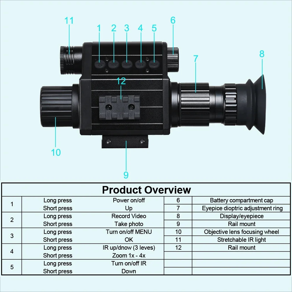 Tensdarcam Megaorei Digital Night Vision Monocular 1080P 940nm IR Scope