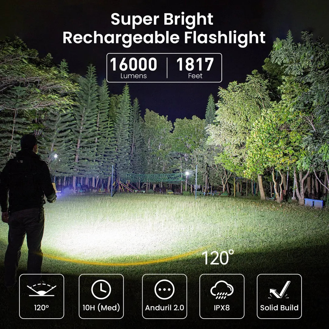 Sofirn Q8 Plus Super LED Flashlight With Type C And USB