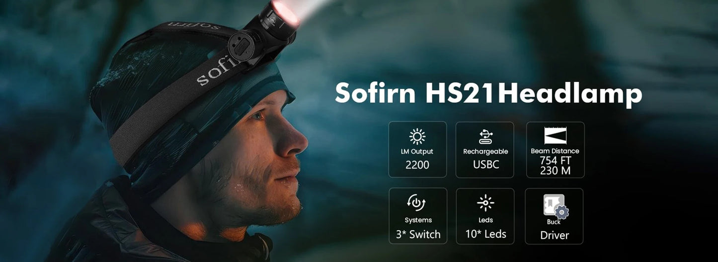 Sofirn HS21 2000 Lumen USB C Rechargeable Headlamp SFT40 LED