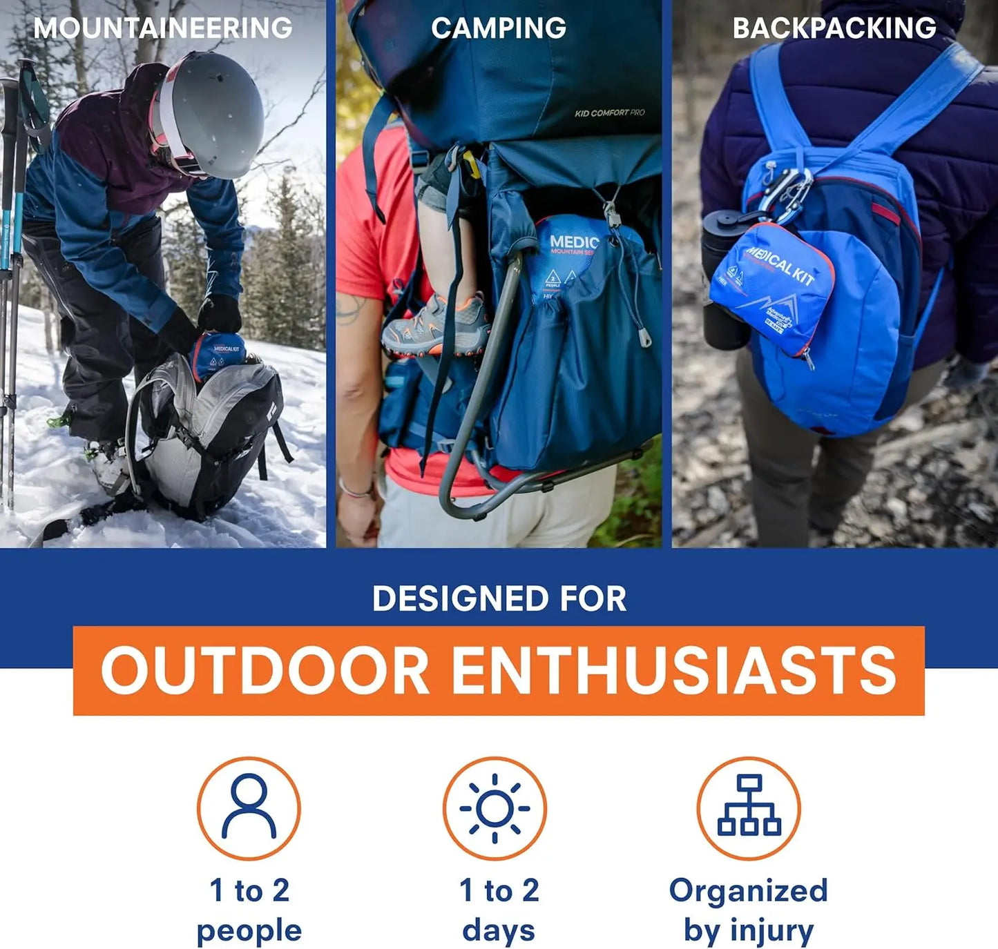 Emergency First Aid Kit For Hiking And Outdoor Adventures