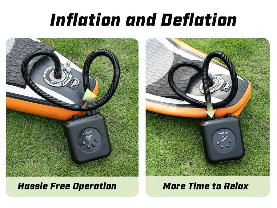 Electric Rechargeable SUP Pump for Paddle Boards and Kayaks