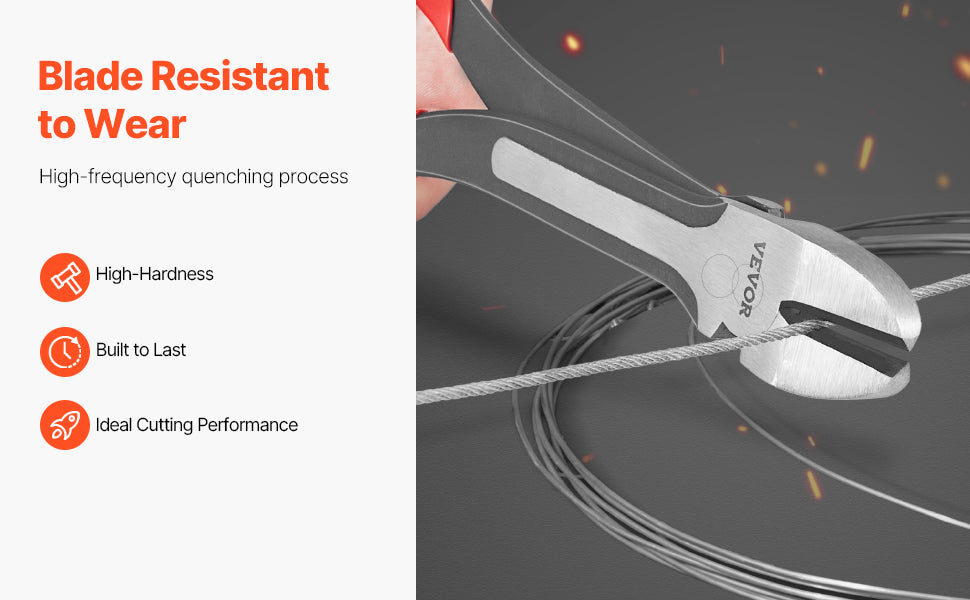 SucceBuy 5-Piece Needle Nose Pliers Set With Diagonal Cutting