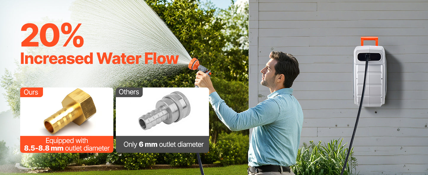 SucceBuy Retractable Garden Hose Reel With 9 Pattern Nozzle